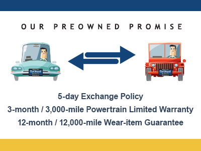 Preowned Promise Banners